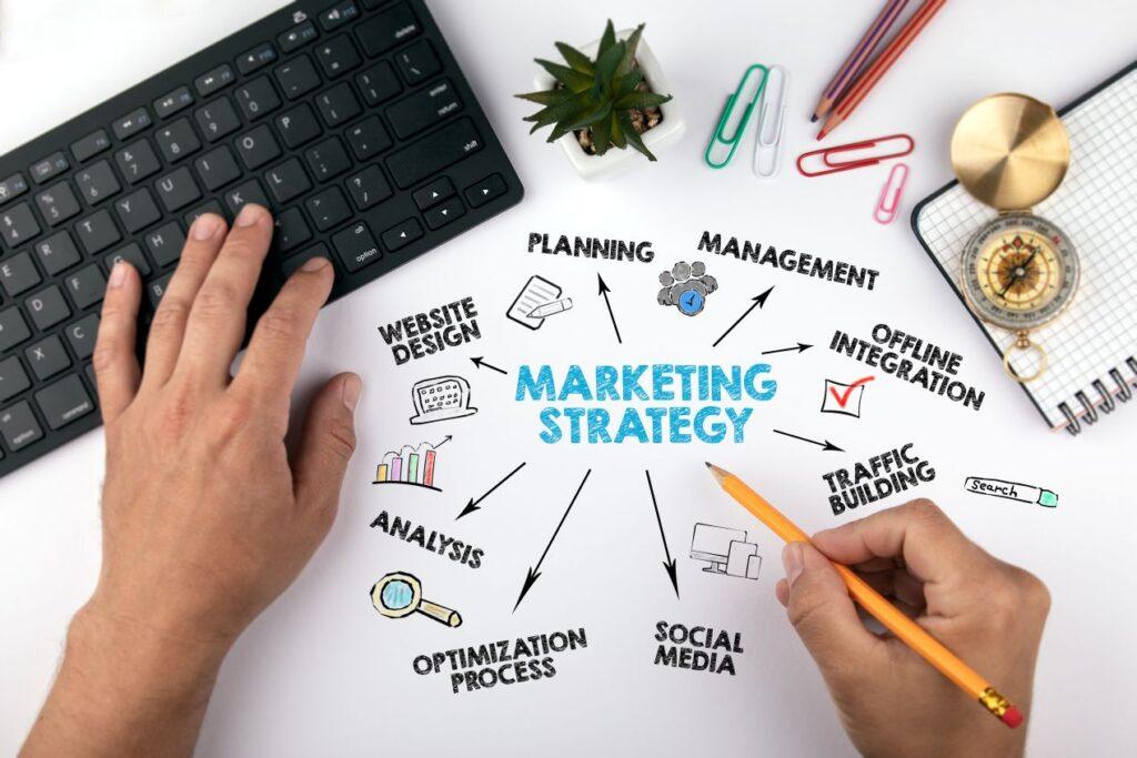 Visualisierung einer Marketingstrategie mit Fokus auf Website, Planung und Analyse – zeigt den Einsatzbereich von Erklärvideos im digitalen Marketing